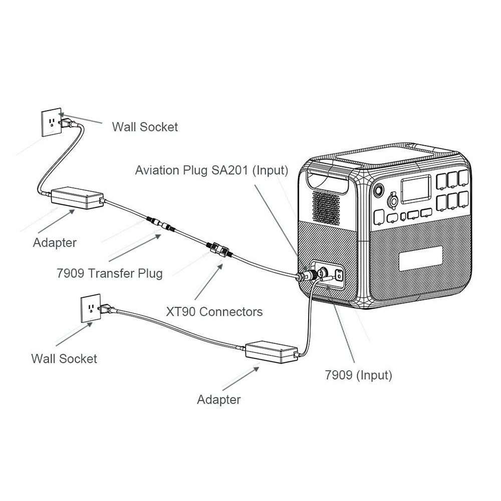 Bluetti DC7909 zu XT90 Adapterkabel Anschluss