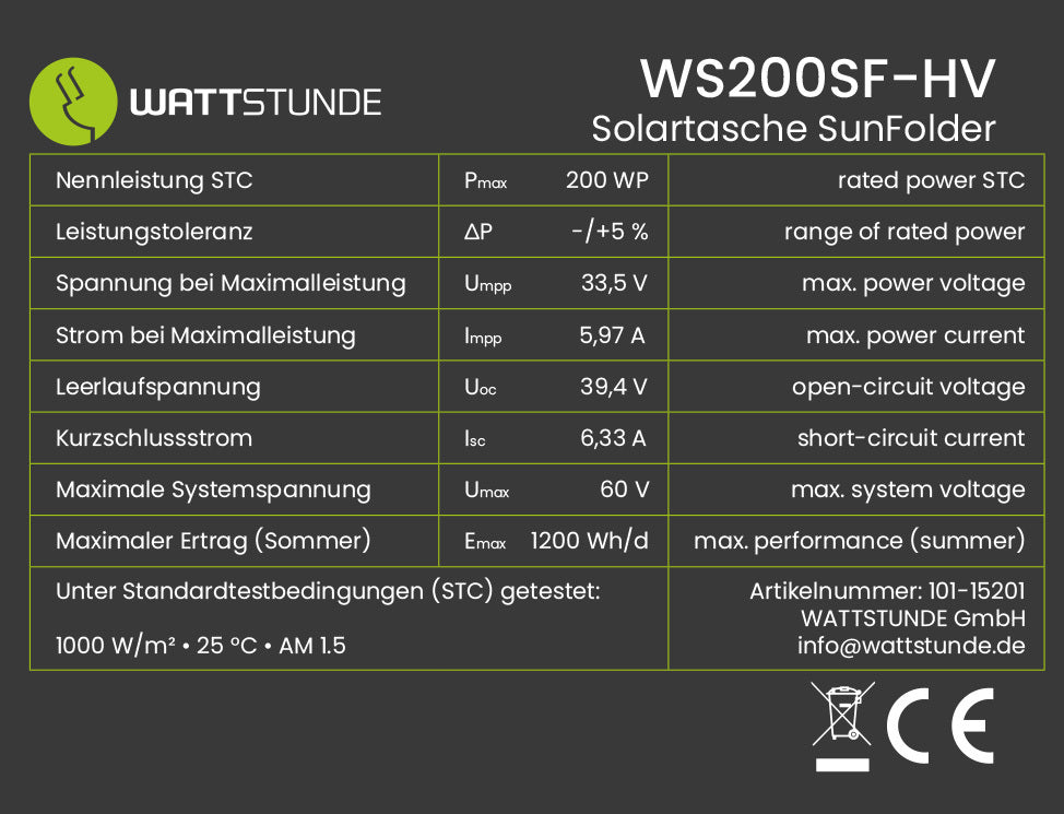 WS200SF-HV Technische Daten