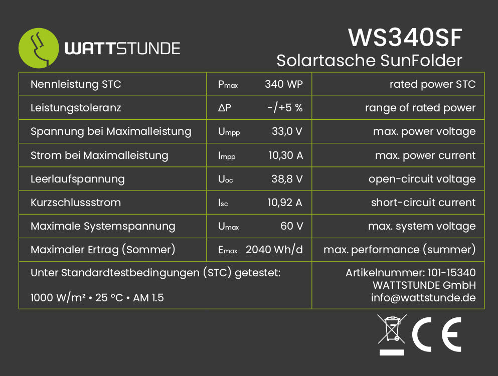 WS340SF Technische Daten